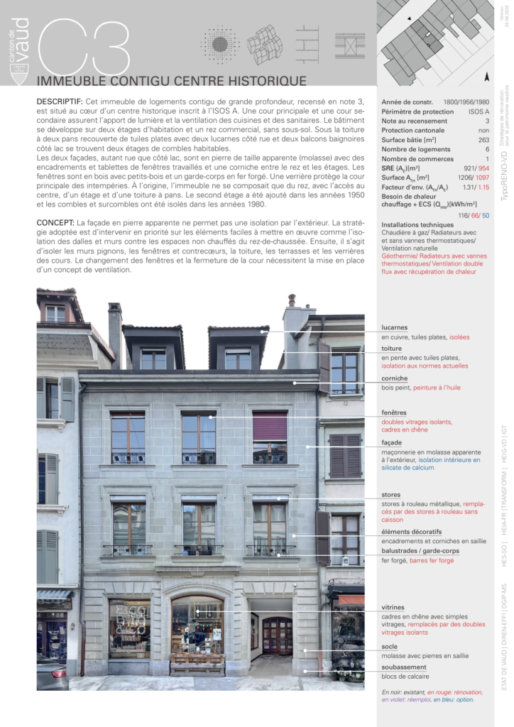 Fiche TypoRENO-VD C3 : immeuble contigu en centre historique, stratégies de rénovation énergétique du patrimoine vaudois